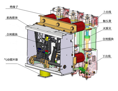 VH3(G)无重燃真空断路器